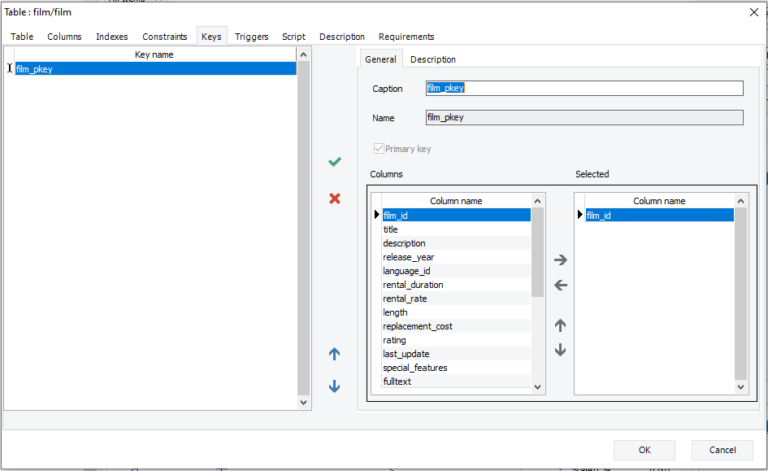 How To List All Primary Keys In PostgreSQL Database Softbuilder Blog