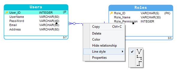 Setting relationship line style | Docs for ERBuilder 7.0