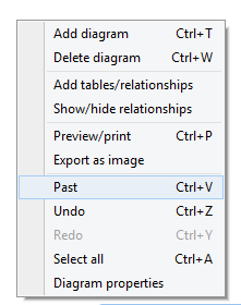Copying/Pasting objects | Docs for ERBuilder 7.0