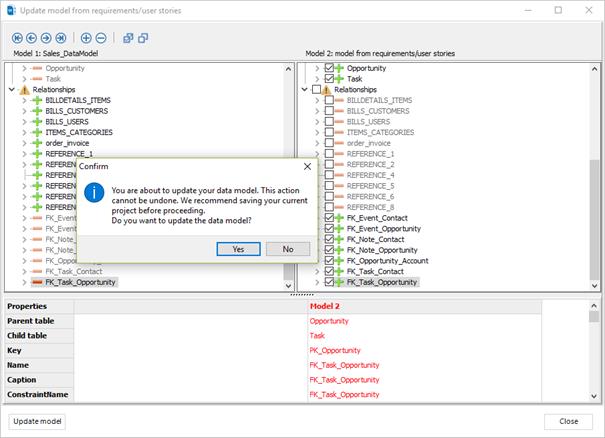 Update model from Requirements/ User Stories using generative AI ...