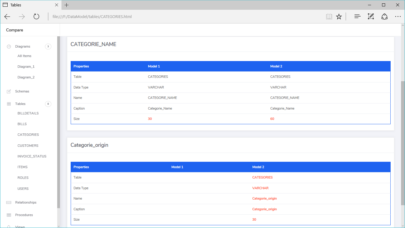 ERBuilder Data Modeler Complete data modeling solution