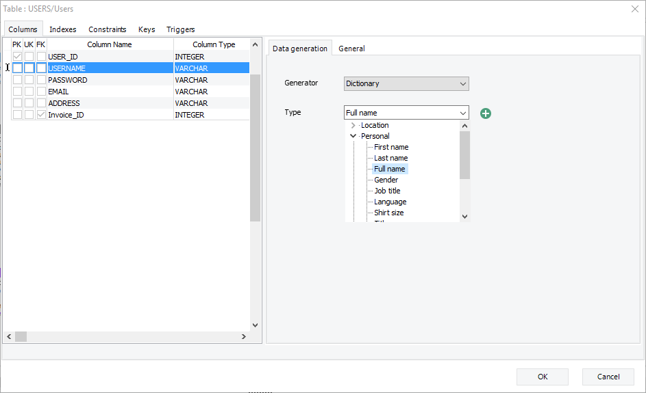 data templates