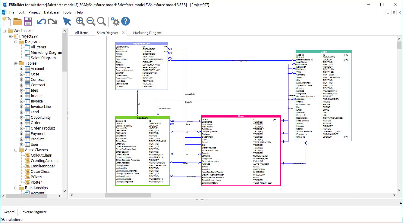 AbstraLinx - Softbuilder