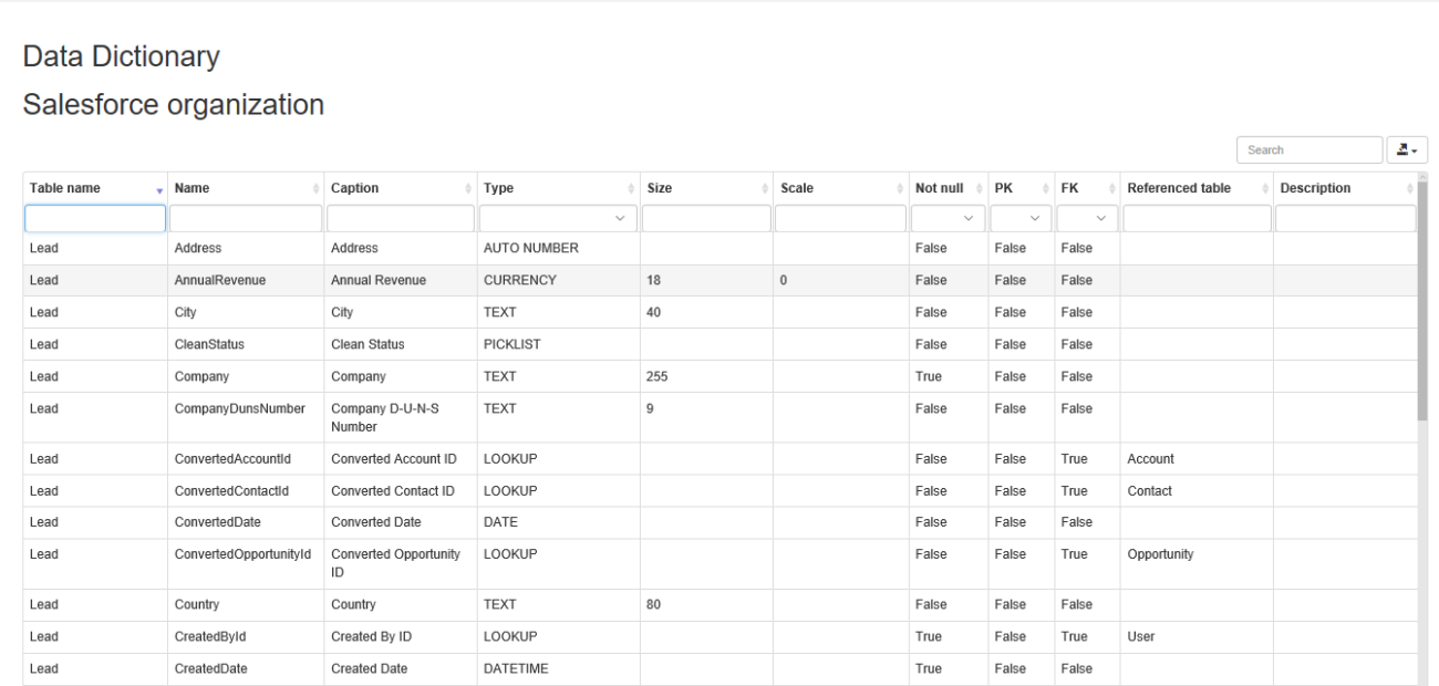 Data Dictionary Excel Template