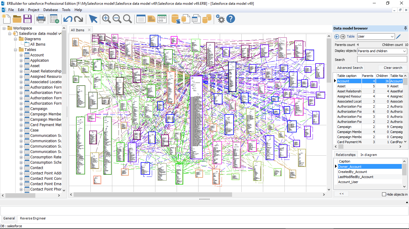 Data-Architect Schulungsunterlagen