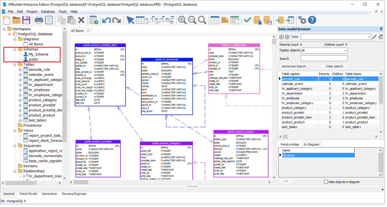 How to list all schemas in PostgreSQL? - Softbuilder Blog