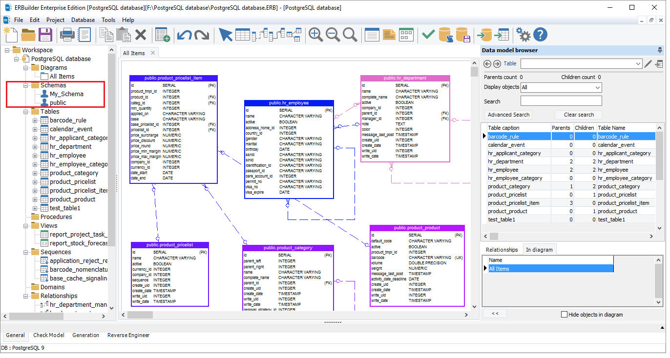 postgresql-list-tables