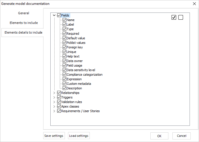 salesforce documentation elements details to include