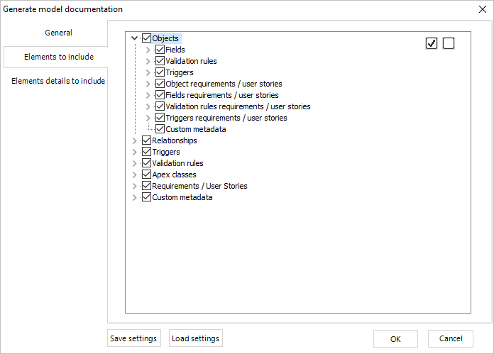 salesforce documentation elements to include