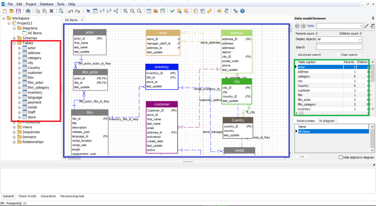 How To List Tables In A PostgreSQL Database - Softbuilder Blog