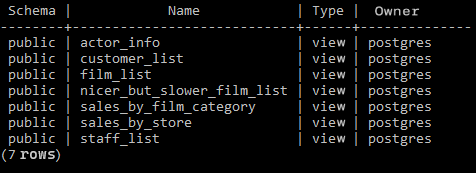 list all views in a PostgreSQL database using psql