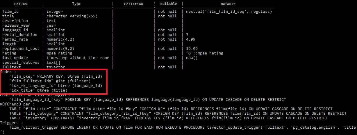 list all indexes using psql