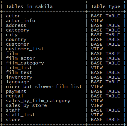 list all tables and views in MySQL database using shell command