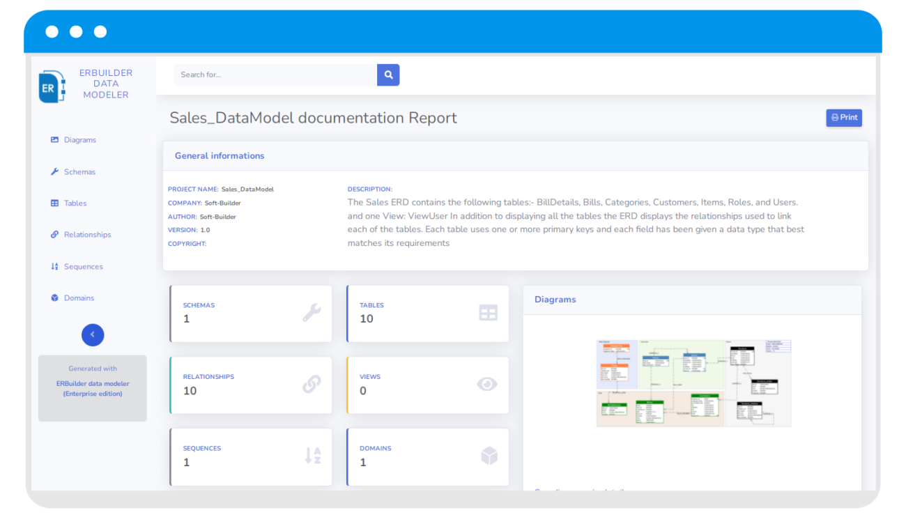 ERBuilder Data Modeler - MariaDB Knowledge Base