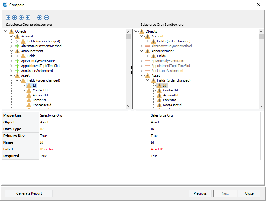 compare salesforce orgs results window