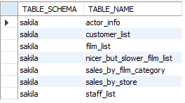 list views in MySQL database