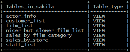 list views in MySQL database using MySQL shell