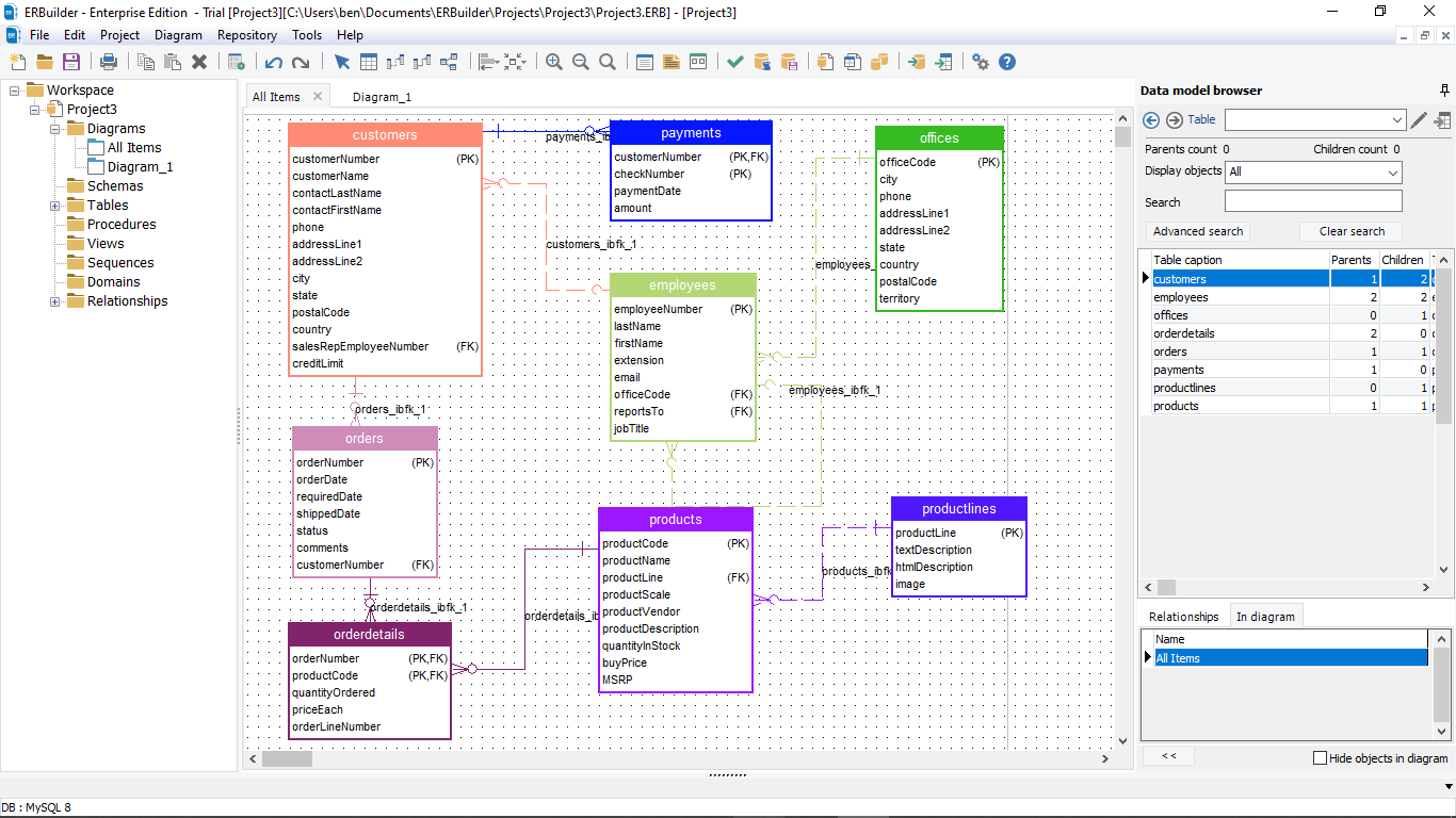 MySQL database reverse engineering