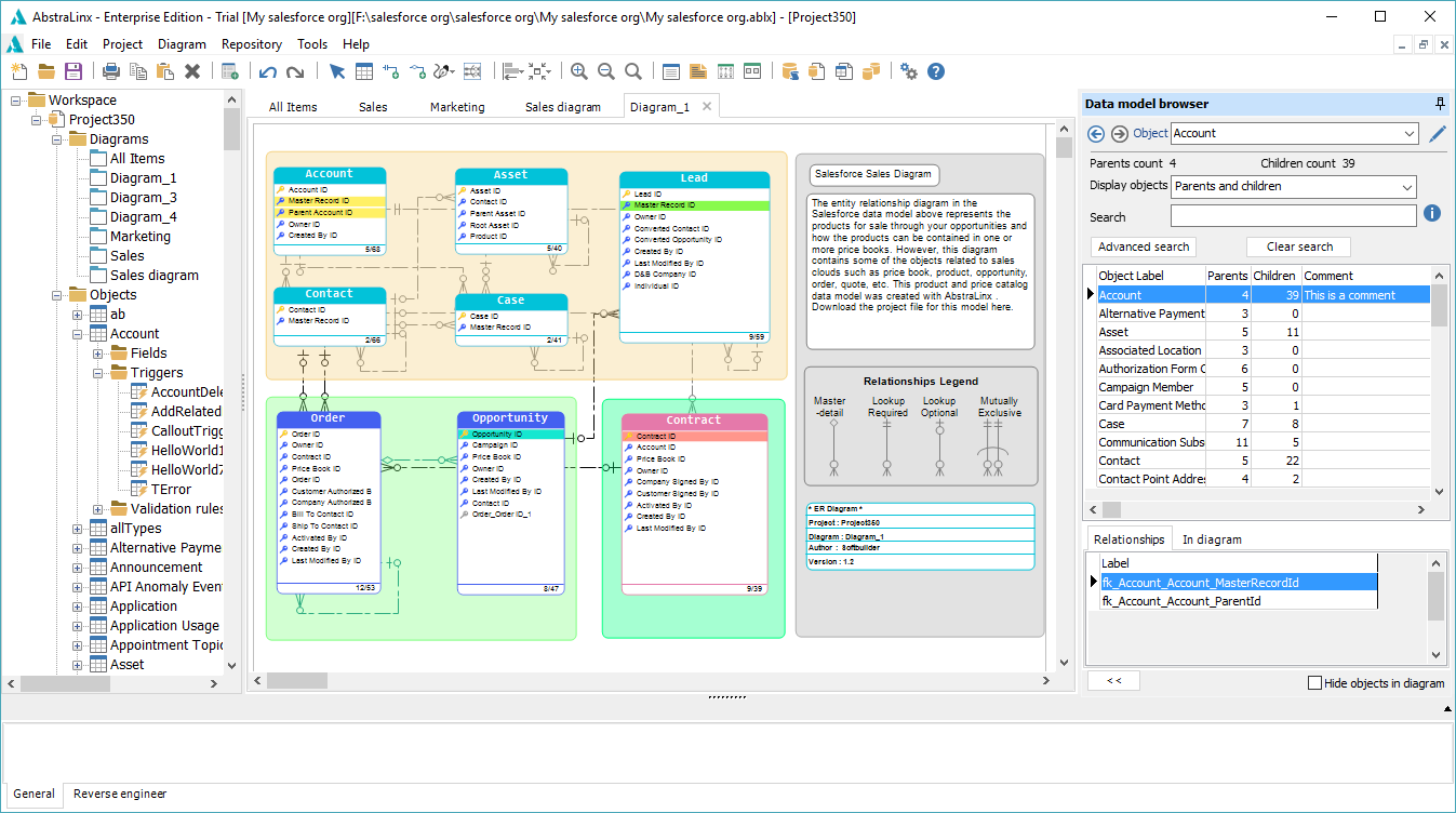 Explore Salesforce metadata