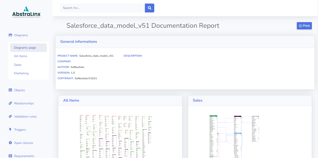 Salesforce org documentation