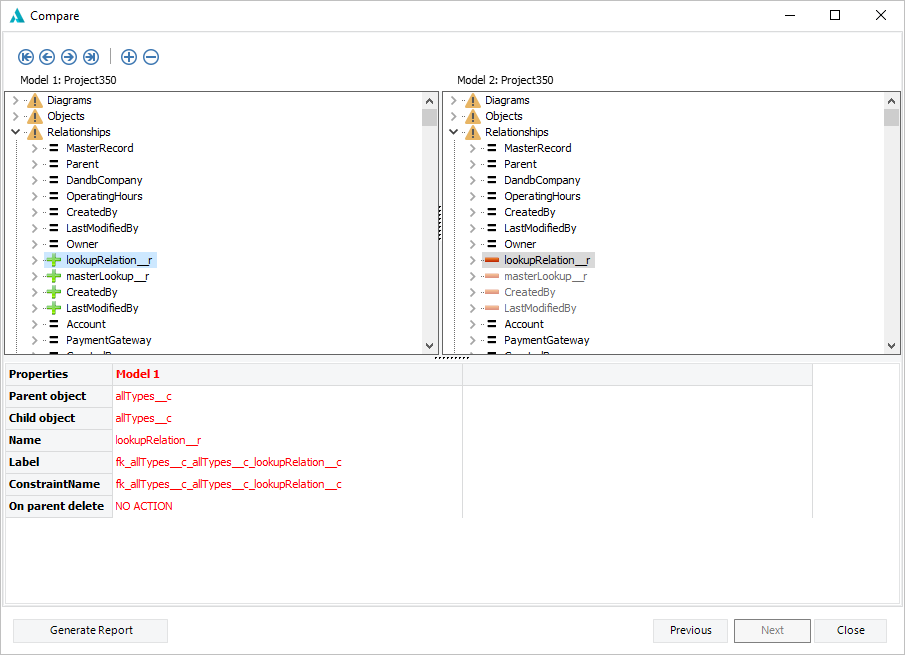 compare two Salesforce org